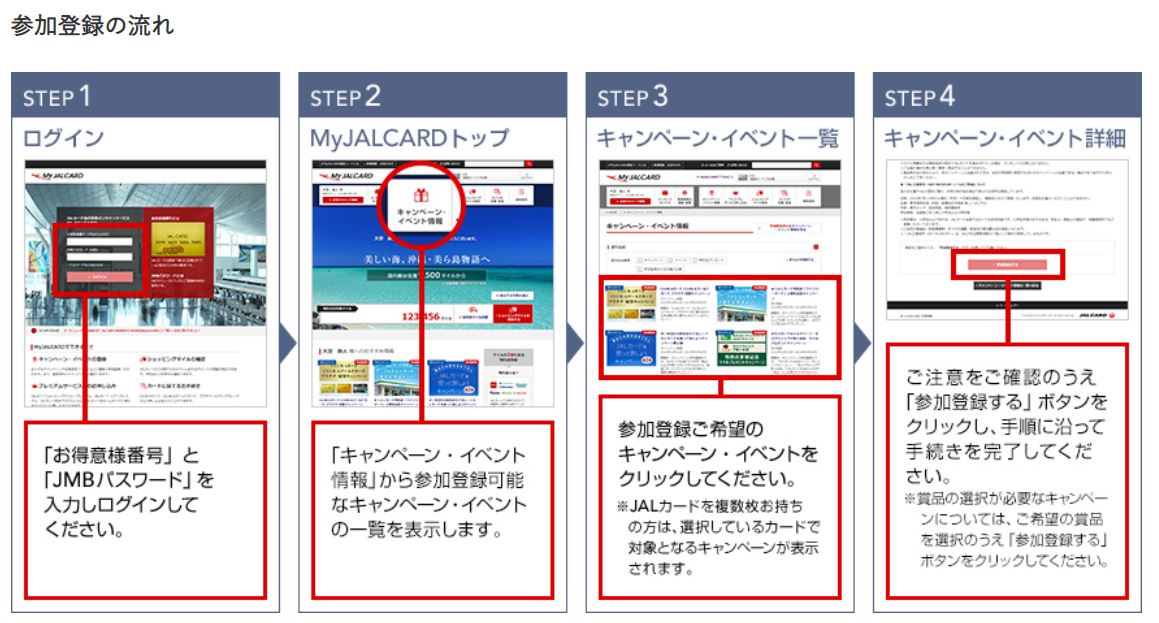 My Jalカード登録手順