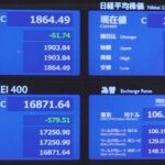 日経平均株価は大きく下落