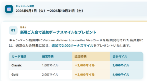 ベトナム航空キャンペーン